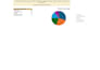 provide accounting and finance advisory